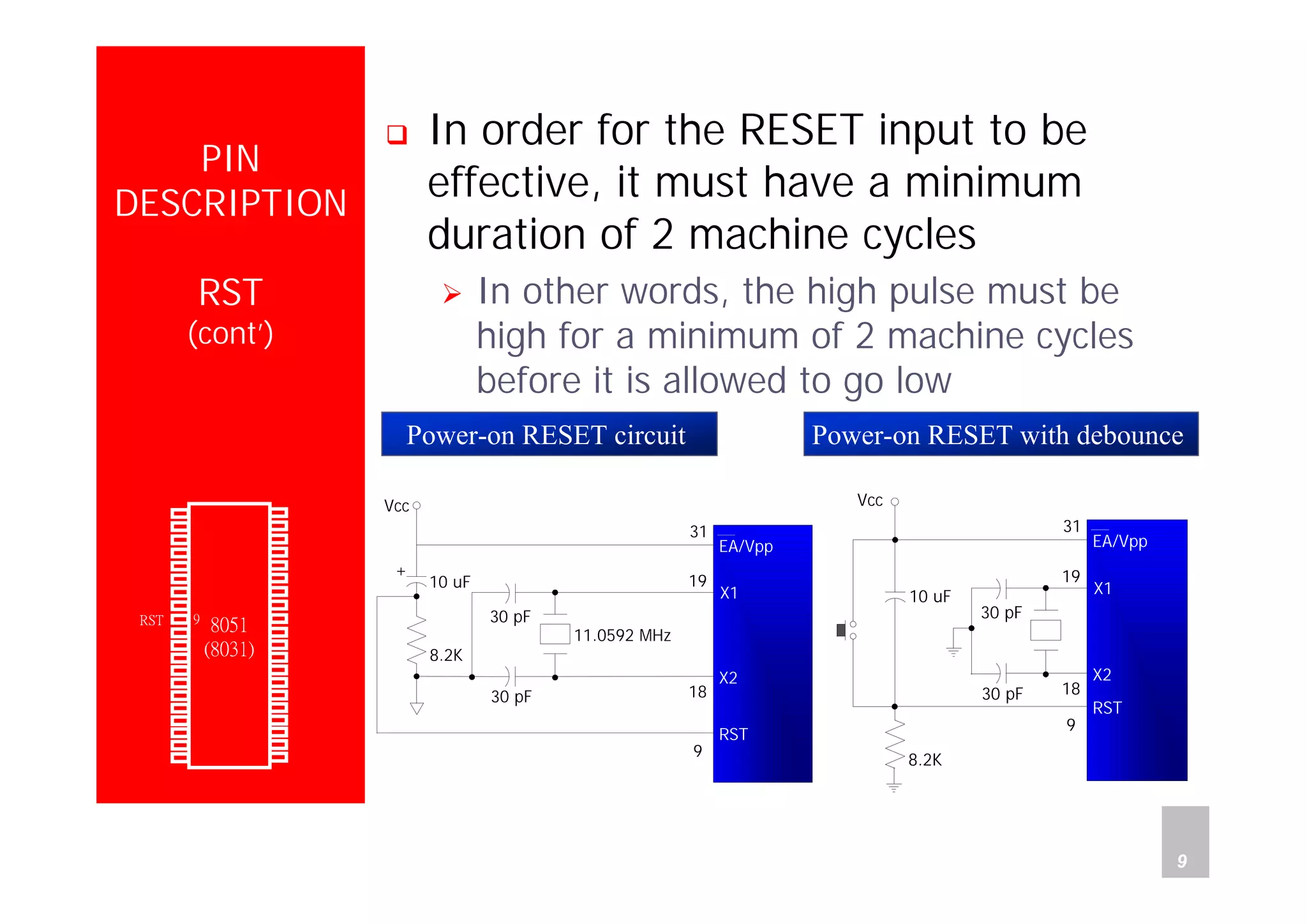 Department of Computer Science and Information Engineering
National Cheng Kung University, TAIWAN 9
HANEL
PIN
DESCRIPTION
RST
(cont’)
In order for the RESET input to be
effective, it must have a minimum
duration of 2 machine cycles
In other words, the high pulse must be
high for a minimum of 2 machine cycles
before it is allowed to go low
Power-on RESET circuit Power-on RESET with debounce
8.2K
Vcc
30 pF
30 pF
11.0592 MHz
+
31
19
18
9
EA/Vpp
X1
X2
RST
10 uF
8.2K
Vcc
30 pF
30 pF
31
19
18
9
EA/Vpp
X1
X2
RST
10 uF
P1.0
P1.1
P1.2
P1.3
P1.4
P1.5
P1.6
P1.7
RST
(RXD)P3.0
(TXD)P3.1
(INT0)P3.2
(INT1)P3.3
(T0)P3.4
(T1)P3.5
(WR)P3.6
(RD)P3.7
XTAL2
XTAL1
GND
Vcc
P0.0(AD0)
P0.1(AD1)
P0.2(AD2)
P0.3(AD3)
P0.4(AD4)
P0.5(AD5)
P0.6(AD6)
P0.7(AD7)
-EA/VPP
ALE/PROG
-PSEN
P2.7(A15)
P2.6(A14)
P2.5(A13)
P2.4(A12)
P2.3(A11)
P2.2(A10)
P2.1(A9)
P2.0(A8)
1
2
3
4
5
6
7
8
9
10
11
12
13
14
15
16
17
18
19
20
40
39
38
37
36
35
34
33
32
31
30
29
28
27
26
25
24
23
22
21
8051
(8031)
 