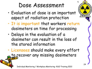Individual Monitoring IN radiation protection.ppt