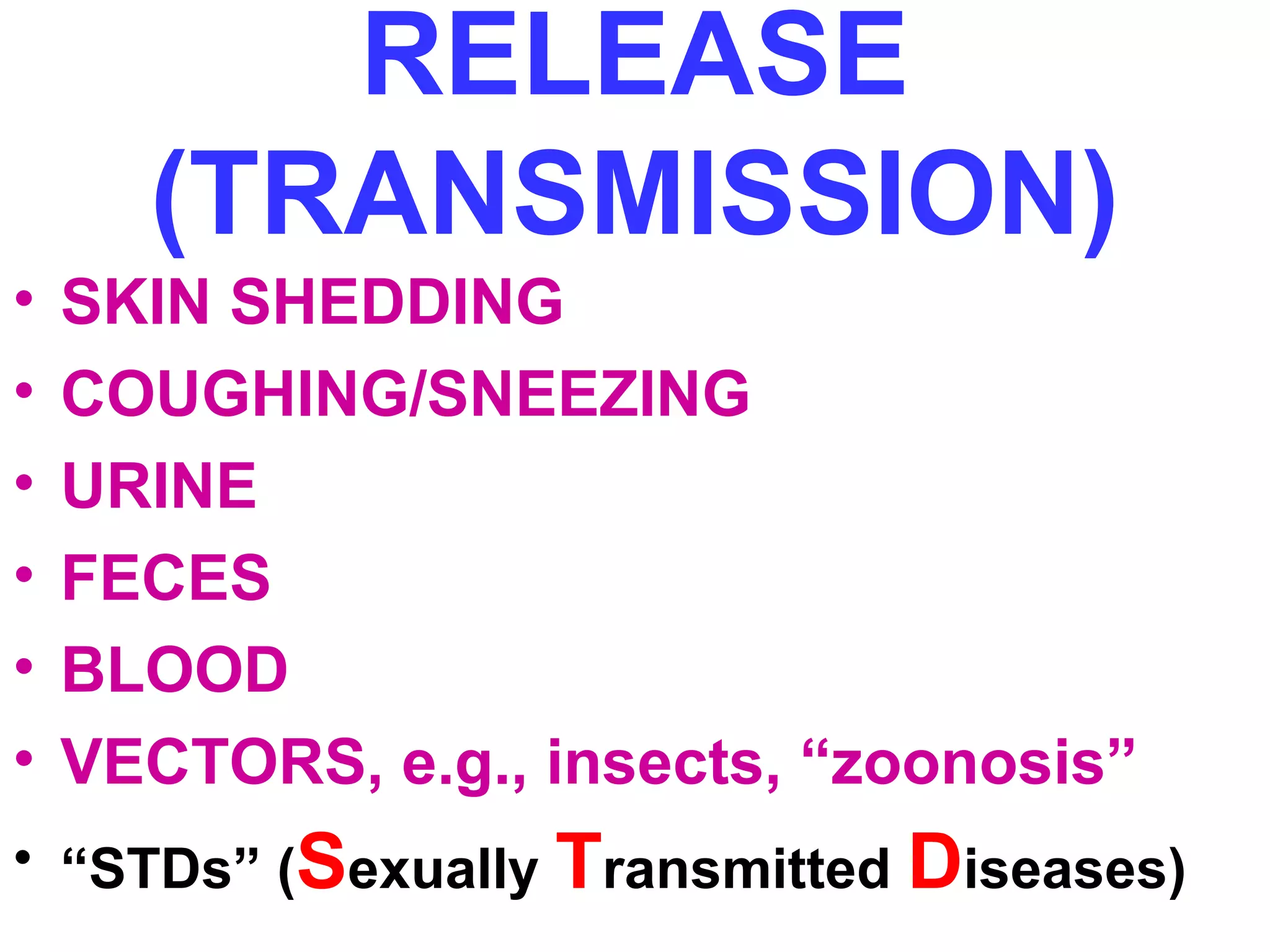RELEASE 
(TRANSMISSION) 
• SKIN SHEDDING 
• COUGHING/SNEEZING 
• URINE 
• FECES 
• BLOOD 
• VECTORS, e.g., insects, “zoonosis” 
• “STDs” (Sexually Transmitted Diseases) 
 