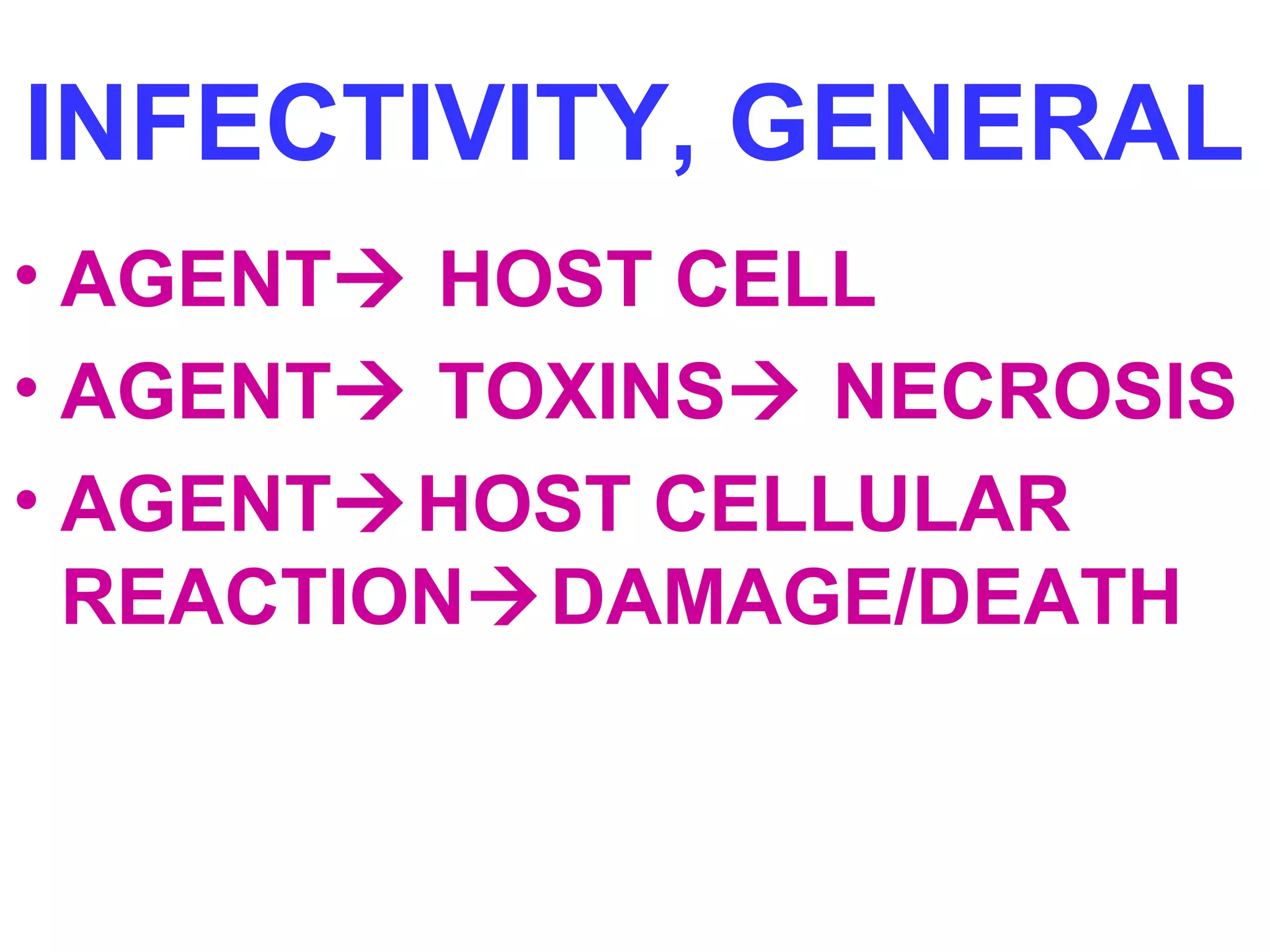 INFECTIVITY, GENERAL 
• AGENT HOST CELL 
• AGENT TOXINS NECROSIS 
• AGENTHOST CELLULAR 
REACTIONDAMAGE/DEATH 
 
