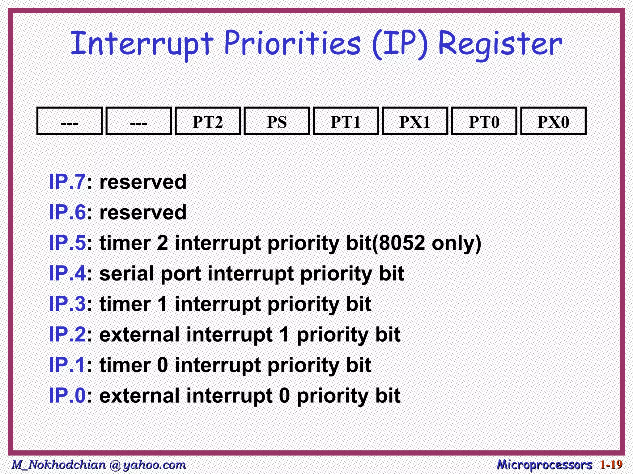 Interrupt Priorities (IP) Register

       ---       ---        PT2   PS   PT1   PX1   PT0       PX0


     IP.7: reserved
     IP.6: reserved
     IP.5: timer 2 interrupt priority bit(8052 only)
     IP.4: serial port interrupt priority bit
     IP.3: timer 1 interrupt priority bit
     IP.2: external interrupt 1 priority bit
     IP.1: timer 0 interrupt priority bit
     IP.0: external interrupt 0 priority bit


M_Nokhodchian @ yahoo.com                              Microprocessors 1-19
 