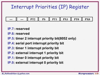 Interrupt Priorities (IP) Register

       ---       ---        PT2   PS   PT1   PX1   PT0       PX0


     IP.7: reserved
     IP.6: reserved
     IP.5: timer 2 interrupt priority bit(8052 only)
     IP.4: serial port interrupt priority bit
     IP.3: timer 1 interrupt priority bit
     IP.2: external interrupt 1 priority bit
     IP.1: timer 0 interrupt priority bit
     IP.0: external interrupt 0 priority bit


M_Nokhodchian @ yahoo.com                              Microprocessors 1-19
 