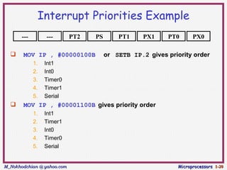 Interrupt Priorities Example
       ---        ---       PT2   PS       PT1     PX1     PT0      PX0

      MOV IP , #00000100B             or SETB IP.2 gives priority order
             1.   Int1
             2.   Int0
             3.   Timer0
             4.   Timer1
             5.   Serial
      MOV IP , #00001100B gives priority order
             1.   Int1
             2.   Timer1
             3.   Int0
             4.   Timer0
             5.   Serial


M_Nokhodchian @ yahoo.com                                     Microprocessors 1-20
 