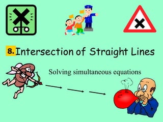 Intersection of Straight Lines Solving simultaneous equations 8. 