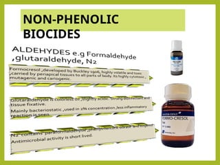 NON-PHENOLIC
BIOCIDES
 