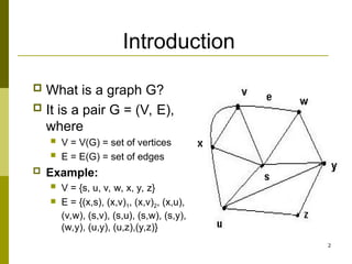 8--Introducing-Graph-Terminologies-16042025-020746pm (1).ppt