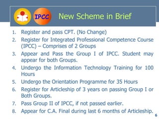 IPCC       New Scheme in Brief
1.   Register and pass CPT. (No Change)
2.   Register for Integrated Professional Competence Course
     (IPCC) – Comprises of 2 Groups
3.   Appear and Pass the Group I of IPCC. Student may
     appear for both Groups.
4.   Undergo the Information Technology Training for 100
     Hours
5.   Undergo the Orientation Programme for 35 Hours
6.   Register for Articleship of 3 years on passing Group I or
     Both Groups.
7.   Pass Group II of IPCC, if not passed earlier.
8.   Appear for C.A. Final during last 6 months of Articleship.
                                                                  6
 