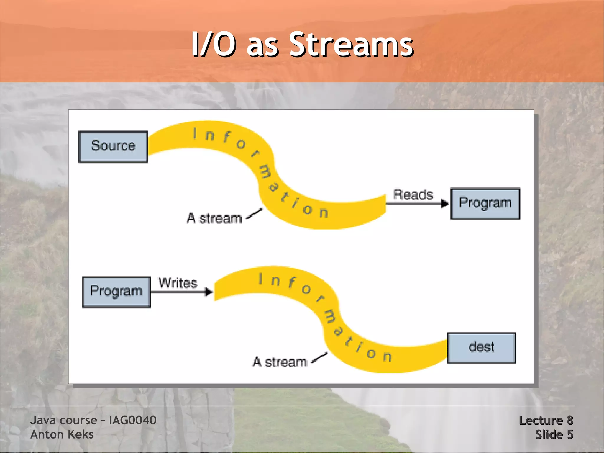 I/O as Streams




Java course – IAG0040                    Lecture 8
Anton Keks                                 Slide 5
 