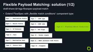 COPYRIGHT © 2018 NETSCOUT SYSTEMS, INC. | PUBLIC 13
Flexible Payload Matching: solution (1/2)
• Extend FlowSpec with „flexible match conditions“ component type:
draft-khare-idr-bgp-flowspec-payload-match
Type X – Flexible Match Conditions
 