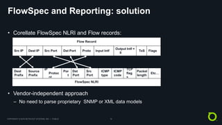 COPYRIGHT © 2018 NETSCOUT SYSTEMS, INC. | PUBLIC 16
FlowSpec and Reporting: solution
• Corellate FlowSpec NLRI and Flow records:
• Vendor-independent approach
– No need to parse proprietary SNMP or XML data models
FlagsToS
Output Intf =
0
Input IntfProtoDst PortSrc PortDest IPSrc IP
Flow Record
Packet
length
TCP
flag
s
ICMP
type
Dst
Port
Por
t
IP
Protoc
ol
Source
Prefix
Dest
Prefix
FlowSpec NLRI
Src
Port
ICMP
code
Etc…
 