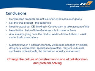 Circular Economy Thinking in Construction: A view from UK Manufacturers #CETHinking