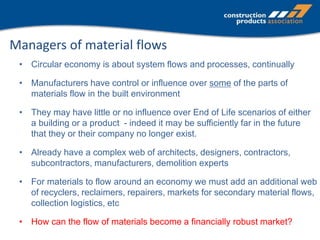 Managers of material flows
• Circular economy is about system flows and processes, continually
• Manufacturers have contro...