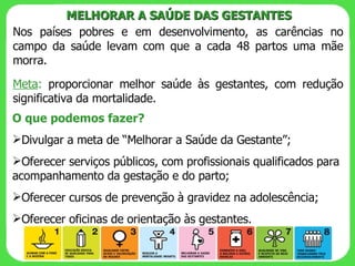Nos países pobres e em desenvolvimento, as carências no campo da saúde levam com que a cada 48 partos uma mãe morra. Meta :  proporcionar melhor saúde às gestantes, com redução significativa da mortalidade. MELHORAR A SAÚDE DAS GESTANTES O que podemos fazer? Divulgar a meta de “Melhorar a Saúde da Gestante”; Oferecer serviços públicos, com profissionais qualificados para acompanhamento da gestação e do parto; Oferecer cursos de prevenção à gravidez na adolescência;  Oferecer oficinas de orientação às gestantes. 
