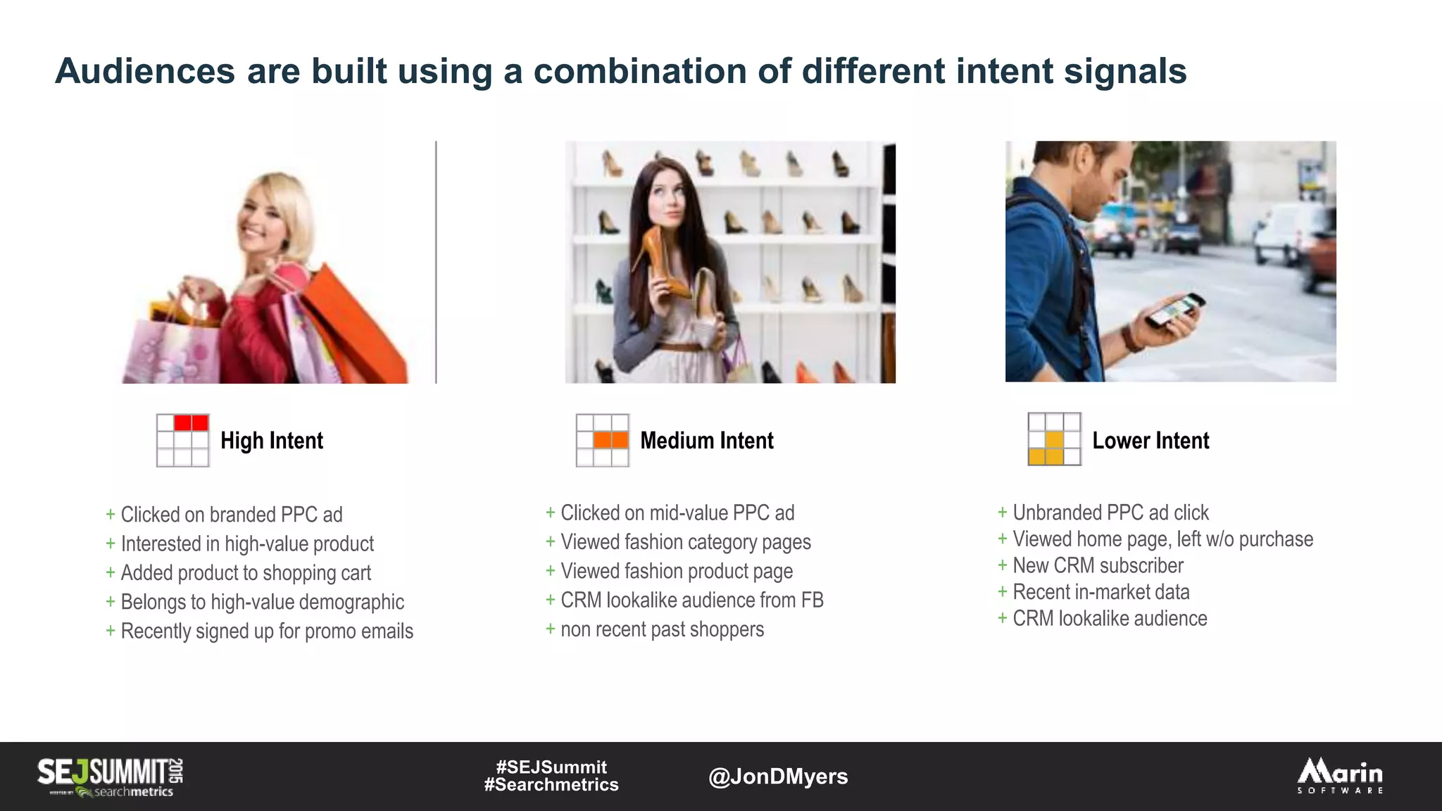 Audiences are built using a combination of different intent signals
High Intent Medium Intent Lower Intent
+ Clicked on branded PPC ad
+ Interested in high-value product
+ Added product to shopping cart
+ Belongs to high-value demographic
+ Recently signed up for promo emails
+ Clicked on mid-value PPC ad
+ Viewed fashion category pages
+ Viewed fashion product page
+ CRM lookalike audience from FB
+ non recent past shoppers
+ Unbranded PPC ad click
+ Viewed home page, left w/o purchase
+ New CRM subscriber
+ Recent in-market data
+ CRM lookalike audience
#SEJSummit
#Searchmetrics @JonDMyers
 