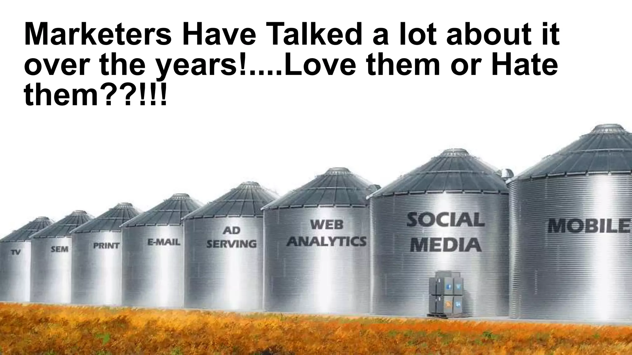 Marketers Have Talked a lot about it
over the years!....Love them or Hate
them??!!!
 