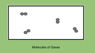 8-Kinetic Molecular Theory (explanation).pptx
