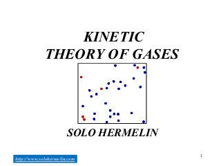 1
KINETIC
THEORY OF GASES
SOLO HERMELIN
http://www.solohermelin.com
 