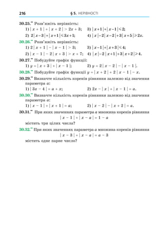 § 5. НЕРІВНОСТІ
216
30.25.
1 x + 1 + x + 2 2x + x x
+ + −
1 1 2;
2 2 3 1 3 1
x x x
− + + + ; x x x x
− − + +
2 2 3 5 2 .
30.26.
1 2 x + 1 x 1 x x
− + +
1 3 4;
2 x 1 2 x + x + x x x
− + + +
2 1 3 2 4.
30.27.
1 y = x + + x 1 2 y = 2 x 2 x 1
30.28. y = x + 2 + 2 x 1 x
30.29.
1 x = + x 2 2x x + x 1 =
30.30.
1 x 1 + x + 1 = 2 x 2 x + 2 =
30.31.
x 1 + x = 1
30.32.
x + x =
 