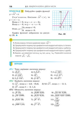 § 2. КВАДРАТНІ КОРЕНІ. ДІЙСНІ ЧИСЛА
118
ПРИКЛАД 5 Побудуйте графік функції
y x x
 
2
.
озв занн . Оскільки x x
2
= , то
= + .
Як о l 0, то = + = 2 .
Як о 0, то = + = 0.
Отже, y
x x
x
=




2 0
0 0
, ,
, .
ÿêùî
ÿêùî
l
Графік функції зображено на рисун-
ку 28. 
1. Якому виразу тотожно дорівнює вираз a2
?
2. Сформулюйте теорему про арифметичний квадратний корінь із степеня.
3. Сформулюйте теорему про арифметичний квадратний корінь з добутку.
4. Сформулюйте теорему про арифметичний квадратний корінь із дробу.
5. Відомо, що невід’ємні числа a1 і a2 такі, що a1  a2. Порівняйте значення
виразів a1
і a2
.
ВПРАВИ
. ому дорівнює значення виразу:
1) 0 42
, ; 4) 3 1 22
, ; 7) 5 10 4
( ) ;
−
2) ( , ) ;
−1 8 2
5) 64
; 8) − −
4 1 14
( ) ;
3) 2 15 2
( ) ;
− 6) ( ) ;
−2 10
9) −10 36
?
. Знайдіть значення виразу:
1) a2
, як о a = 4,6 18,6 3) 0 1 6
, ,
c як о = 2 5.
2) b4
, як о = 3 1,2
. Обчисліть значення виразу:
1) 9 25
æ ; 5) 0 09 0 04
, , ;
æ 9) 25 64 0 36
æ æ , ;
2) 16 2500
æ ; 6) 6 25 0 16
, , ;
æ 10) 0 01 0 81 2500
, , ;
æ æ
3) 0 64 36
, ;
æ 7) 6 3
2 4
æ ; 11)
81
100
;
4) 400 1 44
æ , ; 8) 7 2
2 8
æ ; 12)
49
256
;
0
1
1
1
1
Рис. 28
 