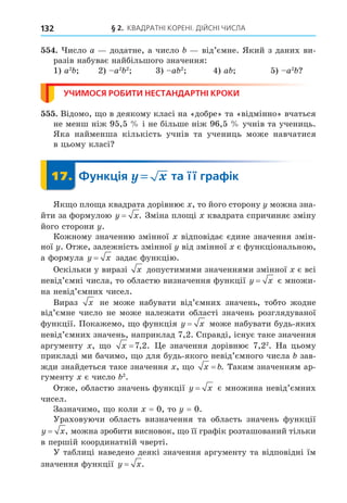 § 2. КВАДРАТНІ КОРЕНІ. ДІЙСНІ ЧИСЛА
132
. исло a додатне, а число від’ємне. Який з даних ви-
разів набуває найбільшого значення:
1) a2
2) a2 2
3) a 2
4) a 5) a2
УЧИМОСЯ РОБИТИ НЕСТАНДАРТНІ КРОКИ
. Відомо, о в деякому класі на «добре» та «відмінно» вчаться
не менш ніж 95,5 і не більше ніж 96,5 учнів та учениць.
Яка найменша кількість учнів та учениць може навчатися
в цьому класі
17. Функція y x
= та її графік
17.
Як о пло а квадрата дорівнює , то його сторону можна зна-
йти за формулою y x
= . Зміна пло і квадрата спричиняє зміну
його сторони .
Кожному значенню змінної відповідає єдине значення змін-
ної . Отже, залежність змінної від змінної є функціональною,
а формула y x
= задає функцію.
Оскільки у виразі x допустимими значеннями змінної є всі
невід’ємні числа, то областю визначення функції y x
= є множи-
на невід’ємних чисел.
Вираз x не може набувати від’ємних значень, тобто жодне
від’ємне число не може належати області значень розглядуваної
функції. Покажемо, о функція y x
= може набувати будь-яких
невід’ємних значень, наприклад 7,2. Справді, існує таке значення
аргументу , о x =7 2
, . е значення дорівнює 7,22
. На цьому
прикладі ми бачимо, о для будь-якого невід’ємного числа зав-
жди знайдеться таке значення , о x b
= . Таким значенням ар-
гументу є число 2
.
Отже, областю значень функції y x
= є множина невід’ємних
чисел.
Зазначимо, о коли = 0, то = 0.
Ураховуючи область визначення та область значень функції
y x
= , можна зробити висновок, о її графік розташований тільки
в першій координатній чверті.
У таблиці наведено деякі значення аргументу та відповідні їм
значення функції y x
= .
 