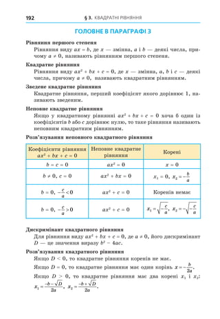 § 3. КВАДРАТНІ РІВНЯННЯ
192
ГОЛОВНЕ В ПАРАГРАФІ 3
Рівняння першого степеня
Рівняння виду a = , де змінна, a і деякі числа, при-
чому a ≠ 0, називають рівнянням першого степеня.
вадратне рівняння
Рівняння виду a 2
+ + = 0, де змінна, a, і деякі
числа, причому a ≠ 0, називають квадратним рівнянням.
ведене квадратне рівняння
Квадратне рівняння, перший коефіцієнт якого дорівнює 1, на-
зивають зведеним.
еповне квадратне рівняння
Як о у квадратному рівнянні a 2
+ + = 0 хоча б один із
коефіцієнтів або дорівнює нулю, то таке рівняння називають
неповним квадратним рівнянням.
Розв язування неповного квадратного рівняння
Коефіцієнти рівняння
a 2
+ + = 0
Неповне квадратне
рівняння
Корені
= = 0 a 2
= 0 = 0
≠ 0, = 0 a 2
+ = 0 1 = 0, x
b
a
2  
= 0,  
c
a
0 a 2
+ = 0 Коренів немає
= 0,  
c
a
0 a 2
+ = 0 x
c
a
1   , x
c
a
2   
искри інант квадратного рівняння
Äля рівняння виду a 2
+ + = 0, де a ≠ 0, його дискримінант
це значення виразу 2
4a .
Розв язування квадратного рівняння
Як о 0, то квадратне рівняння коренів не має.
Як о = 0, то квадратне рівняння має один корінь x
b
a
 
2
.
Як о 0, то квадратне рівняння має два корені 1 і 2:
x
b D
a
1
2

 
, x
b D
a
2
2

 
.
 