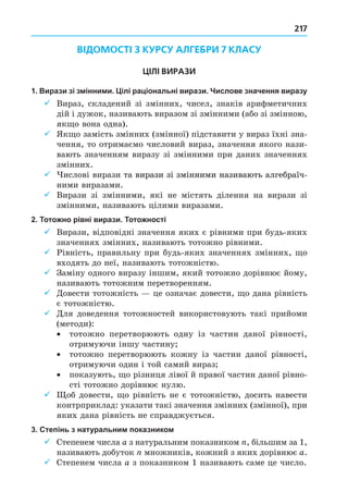 217
ВІДОМОСТІ З КУРСУ АЛГЕБРИ 7 КЛАСУ
ЦІЛІ ВИРАЗИ
1. Вирази зі змінними. Цілі раціональні вирази. Числове значення виразу
9 Вираз, складений зі змінних, чисел, знаків арифметичних
дій і дужок, називають виразом зі змінними (або зі змінною,
як о вона одна).
9 Як о замість змінних (змінної) підставити у вираз їхні зна-
чення, то отримаємо числовий вираз, значення якого нази-
вають значенням виразу зі змінними при даних значеннях
змінних.
9 ислові вирази та вирази зі змінними називають алгебраїч-
та вирази зі змінними називають алгебраїч-
вирази зі змінними називають алгебраїч-
ними виразами.
9 Вирази зі змінними, які не містять ділення на вирази зі
змінними, називають цілими виразами.
2. Тотожно рівні вирази. Тотожності
9 Вирази, відповідні значення яких є рівними при будь-яких
значеннях змінних, називають тотожно рівними.
9 Рівність, правильну при будь-яких значеннях змінних, о
входять до неї, називають тотожністю.
9 Заміну одного виразу іншим, який тотожно дорівнює йому,
називають тотожним перетворенням.
9 Äовести тотожність це означає довести, о дана рівність
є тотожністю.
9 Äля доведення тотожностей використовують такі прийоми
(методи):
тотожно перетворюють одну із частин даної рівності,
отримуючи іншу частину
тотожно перетворюють кожну із частин даної рівності,
отримуючи один і той самий вираз
показують, о різниця лівої й правої частин даної рівно-
сті тотожно дорівнює нулю.
9 об довести, о рівність не є тотожністю, досить навести
контрприклад: указати такі значення змінних (змінної), при
яких дана рівність не справджується.
3. Степінь з натуральним показником
9 Степенем числа a з натуральним показником , більшим за 1,
називають добуток множників, кожний з яких дорівнює a.
9 Степенем числа a з показником 1 називають саме це число.
 