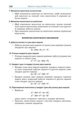 Відомості з курсу алгебри 7 класу
220
7. Множення одночлена на многочлен
9 об помножити одночлен на многочлен, треба помножити
цей одночлен на кожний член многочлена й отримані до-
бутки додати.
8. Множення многочлена на многочлен
9 об помножити многочлен на многочлен, можна кожний
член одного многочлена помножити на кожний член другого
й отримані добутки додати.
9 При множенні многочлена на многочлен завжди отримуємо
многочлен.
ФОРМУЛИ СКОРОЧЕНОГО МНОЖЕННЯ
9. Добуток різниці та суми двох виразів
9 Äобуток різниці двох виразів та їхньої суми дорівнює різниці
квадратів цих виразів:
( ) ( ) .
a b a b a b
   
2 2
10. Різниця квадратів двох виразів
9 Різниця квадратів двох виразів дорівнює добутку різниці цих
виразів та їхньої суми.
a b a b a b
2 2
   
( ) ( ).
11. Квадрат суми та квадрат різниці двох виразів
9 Квадрат суми двох виразів дорівнює квадрату першого вира-
зу плюс подвоєний добуток першого й другого виразів плюс
квадрат другого виразу:
( ) .
a b a ab b
   
2 2 2
2
9 Квадрат різниці двох виразів дорівнює квадрату першого
виразу мінус подвоєний добуток першого й другого виразів
плюс квадрат другого виразу:
( ) .
a b a ab b
   
2 2 2
2
12. Перетворення многочлена у квадрат суми або різниці двох виразів
9 Формули
a ab b a b
2 2 2
2
   
( ) ,
a ab b a b
2 2 2
2
   
( )
дають змогу «згорнути» тричлен у квадрат двочлена.
9 Тричлен, який можна подати у вигляді квадрата двочлена,
називають повним квадратом.
 