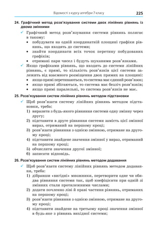 Відомості з курсу алгебри 7 класу 225
24. Графічний метод розв’язування системи двох лінійних рівнянь із
двома змінними
9 Графічний метод розв’язування системи рівнянь полягає
в такому:
побудувати на одній координатній пло ині графіки рів-
нянь, о входять до системи
знайти координати всіх точок перетину побудованих
графіків
отримані пари чисел і будуть шуканими розв’язками.
9 Як о графіками рівнянь, о входять до системи лінійних
рівнянь, є прямі, то кількість розв’язків цієї системи за-
лежить від взаємного розмі ення двох прямих на пло ині:
як о прямі перетинаються, то система має єдиний розв’язок
як о прямі збігаються, то система має безліч розв’язків
як о прямі паралельні, то система розв’язків не має.
25. Розв’язування систем лінійних рівнянь методом підстановки
9 об розв’язати систему лінійних рівнянь методом підста-
новки, треба:
1) виразити з будь-якого рівняння системи одну змінну через
другу
2) підставити в друге рівняння системи замість цієї змінної
вираз, отриманий на першому кроці
3) розв’язати рівняння з однією змінною, отримане на друго-
му кроці
4) підставити знайдене значення змінної у вираз, отриманий
на першому кроці
5) обчислити значення другої змінної
6) записати відповідь.
26. Розв’язування систем лінійних рівнянь методом додавання
9 об розв’язати систему лінійних рівнянь методом додаван-
ня, треба:
1) дібравши «вигідні» множники, перетворити одне чи оби-
два рівняння системи так, об коефіцієнти при одній зі
змінних стали протилежними числами
2) додати почленно ліві й праві частини рівнянь, отриманих
на першому кроці
3) розв’язати рівняння з однією змінною, отримане на друго-
му кроці
4) підставити знайдене на третьому кроці значення змінної
в будь-яке з рівнянь вихідної системи
 