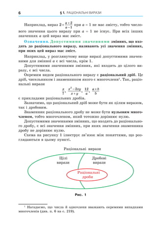 § 1. Раціональні вирази
6
Наприклад, вираз 2
2
1



a
a
при a = 1 не має змісту, тобто число­
вого значення цього виразу при a = 1 не існує. При всіх інших
значеннях a цей вираз має зміст.
Означення. Допустимими значеннями змінних, що вхо-
дять до раціонального виразу, називають усі значення змінних,
при яких цей вираз має зміст.
Наприклад, у розглянутому вище виразі допустимими значен­
нями для змінної a є всі числа, крім 1.
Допустимими значеннями змінних, які входять до цілого ви­
разу, є всі числа.
Окремим видом раціонального виразу є раціональний дріб. Це
дріб, чисельником і знаменником якого є многочлени1
. Так, раціо­
нальні вирази
x
7
,
x xy
x y
2
2


,
12
a
,
a b
+
5
є прикладами раціональних дробів.
Зазначимо, що раціональний дріб може бути як цілим виразом,
так і дробовим.
Знаменник раціонального дробу не може бути нульовим много-
членом, тобто многочленом, який тотожно дорівнює нулю.
Допустимими значеннями змінних, що входять до раціонально­
го дробу, є всі значення змінних, при яких значення знаменника
дробу не дорівнює нулю.
Схема на рисунку 1 ілюструє зв’язок між поняттями, що роз­
глядаються в цьому пункті.
Ðàö³îíàëüí³ âèðàçè
Ö³ë³
âèðàçè
Äðîáîâ³
âèðàçè
Ðàö³îíàëüí³
äðîáè
Рис. 1
1
	 Нагадаємо, що числа й одночлени вважають окремими випадками
многочленів (див. п. 6 на с. 219).
 