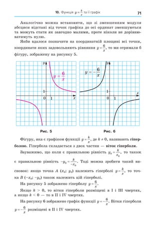71
10. Функція y
k
x
= .та її графік
Аналогічно можна встановити, о зі зменшенням модуля
абсциси відстані від точок графіка до осі ординат зменшуються
та можуть стати як завгодно малими, проте ніколи не дорівню-
можуть стати як завгодно малими, проте ніколи не дорівню-
ватимуть нулю.
Якби вдалося позначити на координатній пло ині всі точки,
координати яких задовольняють рівняння y
x
=
6
, то ми отримали б
фігуру, зображену на рисунку 5.
0 1
1
1
6

0 1
1
1
6
= −
Рис. 5 Рис. 6
Фігуру, яка є графіком функції y
k
x
= , де ≠ 0, називають гіпер
боло . Гіпербола складається з двох частин віток гіперболи.
Зауважимо, о коли є правильною рівність y
k
x
0
0
= , то також
є правильною рівність  

y
k
x
0
0
. Тоді можна зробити такий ви-
сновок: як о точка ( 0 0) належить гіперболі y
k
x
= , то точ-
ка ( 0 0) також належить цій гіперболі.
На рисунку 5 зображено гіперболу y
x
=
6
.
Як о 0, то вітки гіперболи розмі ені в і ІІІ чвертях,
а як о 0 то в ІІ і І чвертях.
На рисунку 6 зображено графік функції y
x
 
6
. Вітки гіперболи
y
x
 
6
розмі ені в ІІ і І чвертях.
 