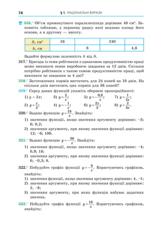§ 1. РАЦІОНАЛЬНІ ВИРАЗИ
74
 . Об’єм прямокутного паралелепіпеда дорівнює 48 см3
. За-
повніть таблицю, у першому рядку якої вказано пло у його
основи, а в другому висоту.
, см2 16 240
, см 8 4,8
Задайте формулою залежність від .
. Бригада із семи робітників з однаковою продуктивністю праці
може виконати певне виробниче завдання за 12 днів. Скільки
потрібно робітників з такою самою продуктивністю праці, об
виконати це завдання за 4 дні
8. Заготовлених кормів вистачить для 24 коней на 18 днів. На
скільки днів вистачить цих кормів для 36 коней
. Серед даних функцій укажіть обернені пропорційності:
1) = 2 3) y
x
=
2
; 5) y
x
 
0 8
,
; 7) y
x
=
1
2
;
2) y
x
=
2
; 4) y
x
 
1
; 6) y
x
=
2
3
; 8) y
x
=
2
3
.
. Задано функцію y
x
=
24
. Знайдіть:
1) значення функції, як о значення аргументу дорівнює: 3
6 0,2
2) значення аргументу, при якому значення функції дорівнює:
12 6 100.
. Задано функцію y
x
 
36
. Знайдіть:
1) значення функції, як о значення аргументу дорівнює: 4
0,9 18
2) значення аргументу, при якому значення функції дорівнює:
6 0,3 8.
. Побудуйте графік функції y
x
 
8
. Користуючись графіком,
знайдіть:
1) значення функції, як о значення аргументу дорівнює: 4, 1
2) значення аргументу, при якому значення функції дорівнює:
2, 8
3) значення аргументу, при яких функція набуває додатних
значень.
. Побудуйте графік функції y
x
=
10
. Користуючись графіком,
знайдіть:
 