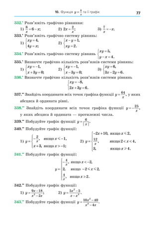 77
10. Функція y
k
x
= .та її графік
. Розв’яжіть графічно рівняння:
1)
8
6
x
x
  ; 2) 2
2
x
x
= ; 3)
7
x
x
  .
. Розв’яжіть графічно систему рівнянь:
1)
xy
y x





4
4
,
;
2)
x y
xy
 




1
2
,
.
. Розв’яжіть графічно систему рівнянь
xy
y x

 



5
4
,
.
. Визначте графічно кількість розв’язків системи рівнянь:
1)
xy
x y
 
 



1
3 0
,
;
2)
xy
x y
 
 



1
3 0
,
;
3)
xy
x y

 



6
3 2 6
,
.
. Визначте графічно кількість розв’язків системи рівнянь
xy
x y
 
 



8
2 3 6
,
.
. Знайдіть координати всіх точок графіка функції y
x
=
64
, у яких
абсциса й ордината рівні.
8. Знайдіть координати всіх точок графіка функції y
x
 
25
,
у яких абсциса й ордината протилежні числа.
. Побудуйте графік функції y
x
=
6
.
. Побудуйте графік функції:
1) y
x
x x
x
=
− −
+  −





2
1
3 1
, ,
, ;
ÿêùî
ÿêùî
m
2) y
x x
x
x
x
=
− +
 







2 10 2
2 4
3 4
12
, ,
, ,
, .
ÿêùî
ÿêùî
ÿêùî
m
l
. Побудуйте графік функції:
y
x
x
x
x
x
=
−  −
−








4
4
2
2 2 2
2
, ,
, ,
, .
ÿêùî
ÿêùî
ÿêùî
m m
. Побудуйте графік функції:
1) y
x
x x



9 18
2
2
; 2) y
x
x x



5 5
2
3
.
. Побудуйте графік функції y
x
x x



10 40
4
2
3
.
 