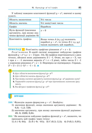 85
11. Функція = 2
та її графік
У таблиці наведено властивості функції = 2
, вивчені в цьому
пункті.
Область визначення Усі числа
Область значень Усі невід’ємні числа
Графік Парабола
Нуль функції (значення
аргументу, при якому зна-
чення функції дорівнює 0)
= 0
Властивість графіка Як о точка ( 0 0) належить
параболі = 2
, то точка ( 0 0)
також належить цій параболі.
ПРИКЛАД Розв’яжіть графічно рівняння 2
= + 2.
озв занн . В одній системі координат побудуємо графіки
функцій = 2
і = + 2 (рис. 14). і графіки перетинаються у двох
точках, абсциси яких дорівнюють 2 і 1. Отже, як при = 2, так
і при = 1 значення виразів 2
і + 2 рівні, тобто числа 2 і 1
є коренями рівняння 2
= + 2. Перевірка це підтверджує. Справді,
22
= 2 + 2 і ( 1)2
= 1 + 2. 
1. Що є областю визначення функції = 2
?
2. Що є областю значень функції = 2
?
3. При якому значенні аргументу значення функції = 2
дорівнює нулю?
4. Порівняйте значення функції = 2
при протилежних значеннях аргу-
менту.
5. Яка фігура є графіком функції = 2
?
ВПРАВИ
. Функцію задано формулою = 2
. Знайдіть:
1) значення функції, як о значення аргументу дорівнює: 6
0,8 1,2 150
2) значення аргументу, при якому значення функції дорівнює:
49 0 2500 0,04.
. Не виконуючи побудови графіка функції = 2
, визначте, чи
проходить цей графік через точку:
1) ( 8 64) 2) ( 9 81) 3) C (0,5 2,5) 4) (0,1 0,01).
 