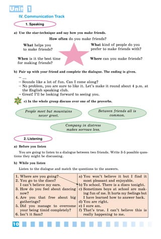10
Unit 1
IV. Communication Track
1. Speaking
a) Use the star-technique and say how you make friends.
How often do you make friends?
What helps you
to make friends?
What kind of people do you
prefer to make friends with?
Where can you make friends?
When is it the best time
for making friends?
b) Pair up with your friend and complete the dialogue. The ending is given.
– ...
 Sounds like a lot of fun. Can I come along?
 No problem, you are sure to like it. Let’s make it round about 4 p.m. at
the English speaking club.
 Great! I’ll be looking forward to seeing you.
c) In the whole group discuss over one of the proverbs.
People meet but mountains
never greet.
Between friends all is
common.
Company in distress
makes sorrows less.
2. Listening
a) Before you listen
You are going to listen to a dialogue between two friends. Write 3-5 possible ques-
tions they might be discussing.
b) While you listen
Listen to the dialogue and match the questions to the answers.
1. Where are you going?
2. You go to the disco?
I can’t believe my ears.
3. How do you feel about dancing
now?
4. Are you that free about big
gatherings?
5. Did you manage to overcome
your being timid completely?
6. Isn’t it Sam?
a) You won’t believe it but I find it
most pleasant and enjoyable.
b) To school. There is a disco tonight.
c) Sometimes boys at school are mak-
ing fun of me. It hurts my feelings but
I have learned how to answer back.
d) You are right.
e) I sure am.
f) That’s true. I can’t believe this is
really happening to me.
 