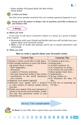 167
5.3
– Some readers find great Scott the best writer.
– Great Scott!
c) After you listen
Say what funny episodes connected with your reading experience happened to you.
Group up for the project to design a list of questions you’d like to discuss at
your literary club.
3. Writing
a) Before you write
If you want to talk about a particular subject or a person to a group of people,
write a speech.
 Brainstorm with your friends and decide what you will include into your
speech about your favourite writer.
 Make a list of words and phrases you’ll use to sound instructive and
convincing.
b) While you write
How to write a speech about your favourite writer
Content Tips Language Tips
 Choose a writer you’d like to talk about
 Find enough material to cover the follow-
ing points about a writer:
– short biography;
– education;
– a sphere of literary interests;
– the most important books of the writer;
– contribution to the world literature/
your country
 Organise your speech logically
 Illustrate your speech with a writer’s
or some quotes of famous people about
him/her.
 Finish your speech with your personal at-
titude to the writer and his books. Under-
line why this particular writer is your
favourite one.
 I intend to give you...
 Going back...
 A brief summary of...
 It’s important to stress...
 It’s known far and wide...
 Some people claim that...
 Importantly...
 To pay tribute to...
 To illustrate the idea, I’d
like...
 In the way of summing up,
I’d like...
Go to p. 7 for a sample speech
At Home: In your WB, write a speech about your favourite writer.
 