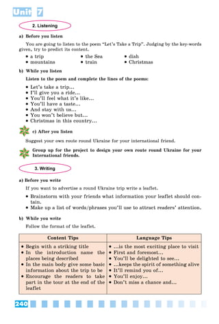 240
Unit 7
2. Listening
a) Before you listen
You are going to listen to the poem “Let’s Take a Trip”. Judging by the key-words
given, try to predict its content.
 a trip
 mountains
 the Sea
 train
 dish
 Christmas
b) While you listen
Listen to the poem and complete the lines of the poems:
 Let’s take a trip...
 I’ll give you a ride...
 You’ll feel what it’s like...
 You’ll have a taste...
 And stay with us...
 You won’t believe but...
 Christmas in this country...
c) After you listen
Suggest your own route round Ukraine for your international friend.
Group up for the project to design your own route round Ukraine for your
International friends.
3. Writing
a) Before you write
If you want to advertise a round Ukraine trip write a leaflet.
 Brainstorm with your friends what information your leaflet should con-
tain.
 Make up a list of words/phrases you’ll use to attract readers’ attention.
b) While you write
Follow the format of the leaflet.
Content Tips Language Tips
 Begin with a striking title
 In the introduction name the
places being described
 In the main body give some basic
information about the trip to be
 Encourage the readers to take
part in the tour at the end of the
leaflet
 ...is the most exciting place to visit
 First and foremost...
 You’ll be delighted to see...
 ...keeps the spirit of something alive
 It’ll remind you of...
 You’ll enjoy...
 Don’t miss a chance and...
 