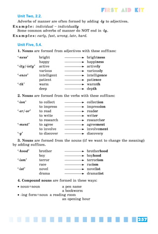 257
First Aid Kit
Unit Two, 2.2.
Adverbs of manner are often formed by adding -ly to adjectives.
E x a m p l e : individual – individually
Some common adverbs of manner do NOT end in -ly.
E x a m p l e s : early, fast, wrong, late, hard.
Unit Five, 5.4.
1. Nouns are formed from adjectives with these suffixes:
‘-ness’ bright brightness
happy happiness
‘-ity/-iety’ active actively
various variously
‘-ence’ intelligent intelligence
patient patience
‘-th’ warm warmth
deep depth
2. Nouns are formed from the verbs with these suffixes:
‘-ion’ to collect collection
to impress impression
‘-er/-or’ to read reader
to write writer
to research researcher
‘-ment’ to agree agreement
to involve involvement
‘-y’ to discover discovery
3. Nouns are formed from the nouns (if we want to change the meaning)
by adding suffixes.
‘-hood’ brother brotherhood
boy boyhood
‘-ism’ terror terrorism
race racism
‘-ist’ novel novelist
drama dramatist
4. Compound nouns are formed in these ways:
 noun+noun a pen name
a bookworm
 -ing form+noun a reading room
an opening hour
 