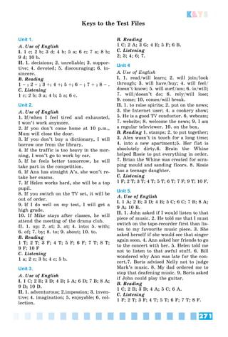 271
KEYS
Unit 1.
A. Use of English
I. 1 c; 2 b; 3 d; 4 b; 5 a; 6 c; 7 a; 8 b;
9 d; 10 b.
II. 1. decisions; 2. unreliable; 3. suppor-
tive; 4. devoted; 5. discouraging; 6. in-
sincere.
B. Reading
1 – ; 2 – ; 3 +; 4 +; 5 +; 6 – ; 7 + ; 8 – .
C. Listening
1 c; 2 b; 3 a; 4 b; 5 a; 6 c.
Unit 2.
A. Use of English
1. If/when I feel tired and exhausted,
I won’t work anymore.
2. If you don’t come home at 10 p.m.,
Mum will close the door.
3. If you don’t buy a dictionary, I will
borrow one from the library.
4. If the traffic is too heavy in the mor-
ning, I won’t go to work by car.
5. If he feels better tomorrow, he will
take part in the competition.
6. If Ann has straight A’s, she won’t re-
take her exams.
7. If Helen works hard, she will be a top
pupil.
8. If you switch on the TV set, it will be
out of order.
9. If I do well on my test, I will get a
high grade.
10. If Mike stays after classes, he will
attend the meeting of the drama club.
II. 1. up; 2. at; 3. at; 4. into; 5. with;
6. of; 7. by; 8. to; 9. about; 10. to.
B. Reading
1 T; 2 T; 3 F; 4 T; 5 F; 6 F; 7 T; 8 T;
9 F; 10 F
C. Listening
1 a; 2 c; 3 b; 4 c; 5 b.
Unit 3.
A. Use of English
I. 1 C; 2 B; 3 D; 4 B; 5 A; 6 D; 7 B; 8 A;
9 D; 10 D.
II. 1. adventurous; 2.impession; 3. inven-
tive; 4. imagination; 5. enjoyable; 6. col-
lection.
Keys to the Test Files
B. Reading
1 C; 2 A; 3 G; 4 E; 5 F; 6 B.
C. Listening
2; 3; 4; 6; 7.
Unit 4
A. Use of English
I. 1. read/will learn; 2. will join/look
through; 3. will have/buy; 4. will feel/
doesn’t know; 5. will surf/am; 6. is/will;
7. will/doesn’t do; 8. rely/will lose;
9. come; 10. comes/will break.
II. 1. to raise spirits; 2. put on the news;
3. the Internet user; 4. a cookery show;
5. He is a good TV conductor. 6. webcam;
7. website; 8. welcome the news; 9. I am
a regular televiewer. 10. on the box.
B. Reading 1. stamps; 2. to put together;
3. Alex wasn’t in touch for a long time;
4. into a new apartment;5. Her flat is
absolutely dirty.6. Brain the Whine
helped Rosie to put everything in order.
7. Brian the Whine was created for scra-
ping mould and sanding floors. 8. Rosie
has a teenage daughter.
C. Listening
1 F; 2 T; 3 T; 4 T; 5 T; 6 T; 7 F; 9 T; 10 F.
Unit 5.
A. Use of English
I. 1 A; 2 B; 3 D; 4 B; 5 C; 6 C; 7 B; 8 A;
9 A; 10 B.
II. 1. John asked if I would listen to that
piece of music. 2. He told me that I must
switch on the tape-recorder first than lis-
ten to my favourite music piece. 3. She
asked herself if she would see that singer
again soon. 4. Ann asked her friends to go
to the concert with her. 5. Helen told me
not to listen to that awful stuff. 6. Bill
wondered why Ann was late for the con-
cert.7. Boris advised Nelly not to judge
Mark’s music. 8. My dad ordered me to
stop that deafening music. 9. Boris asked
if John could play the guitar.
B. Reading
1 C; 2 B; 3 D; 4 A; 5 C; 6 A.
C. Listening
1 F; 2 T; 3 F; 4 T; 5 T; 6 F; 7 T; 8 F.
 