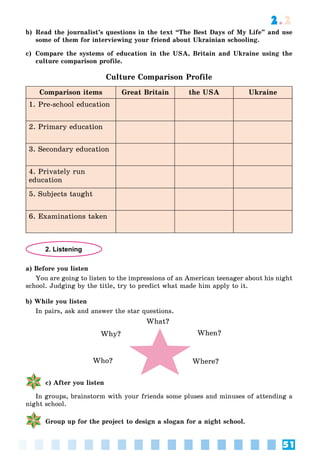 51
2.2
b) Read the journalist’s questions in the text “The Best Days of My Life” and use
some of them for interviewing your friend about Ukrainian schooling.
c) Compare the systems of education in the USA, Britain and Ukraine using the
culture comparison profile.
Culture Comparison Profile
Comparison items Great Britain the USA Ukraine
1. Pre-school education
2. Primary education
3. Secondary education
4. Privately run
education
5. Subjects taught
6. Examinations taken
2. Listening
a) Before you listen
You are going to listen to the impressions of an American teenager about his night
school. Judging by the title, try to predict what made him apply to it.
b) While you listen
In pairs, ask and answer the star questions.
What?
Why? When?
Where?
Who?
c) After you listen
In groups, brainstorm with your friends some pluses and minuses of attending a
night school.
Group up for the project to design a slogan for a night school.
 