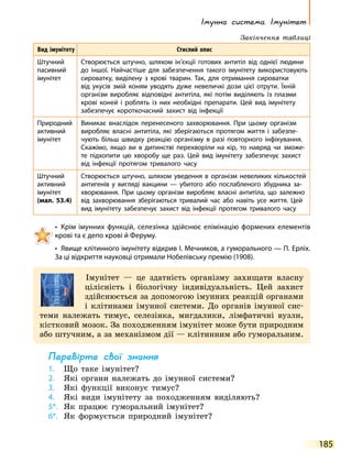 185
Імунна система. Імунітет
Вид імунітету Стислий опис
Штучний
пасивний
імунітет
Створюється штучно, шляхом ін’єкції готових антитіл від однієї людини
до іншої. Найчастіше для забезпечення такого імунітету використовують
сироватку, виділену з крові тварин. Так, для отримання сироватки
від укусів змій коням уводять дуже невеличкі дози цієї отрути. Їхній
організм виробляє відповідні антитіла, які потім виділяють із плазми
крові коней і роблять із них необхідні препарати. Цей вид імунітету
забезпечує короткочасний захист від інфекції
Природний
активний
імунітет
Виникає внаслідок перенесеного захворювання. При цьому організм
виробляє власні антитіла, які зберігаються протягом життя і забезпе­
чують більш швидку реакцію організму в разі повторного інфікування.
Скажімо, якщо ви в дитинстві перехворіли на кір, то навряд чи зможе­
те підхопити цю хворобу ще раз. Цей вид імунітету забезпечує захист
від  інфекції протягом тривалого часу
Штучний
активний
імунітет
(мал. 53.4)
Створюється штучно, шляхом уведення в організм невеликих кількостей
антигенів у вигляді вакцини — убитого або послабленого збудника за­
хворювання. При цьому організм виробляє власні антитіла, що залежно
від захворювання зберігаються тривалий час або навіть усе життя. Цей
вид імунітету забезпечує захист від інфекції протягом тривалого часу
•	 Крім імунних функцій, селезінка здійснює елімінацію формених елементів
крові та є депо крові й Феруму.
•	 Явище клітинного імунітету відкрив І. Мечников, а гуморального — П. Ерліх.
За ці відкриття науковці отримали Нобелівську премію (1908).
Імунітет — це здатність організму захищати власну
цілісність і біологічну індивідуальність. Цей захист
здійснюється за допомогою імунних реакцій органами
і клітинами імунної системи. До органів імунної сис-
теми належать тимус, селезінка, мигдалики, лімфатичні вузли,
кістковий мозок. За походженням імунітет може бути природним
або штучним, а за механізмом дії — клітинним або гуморальним.
Перевірте свої знання
1.	 Що таке імунітет?
2.	 Які органи належать до імунної системи?
3.	 Які функції виконує тимус?
4.	 Які види імунітету за походженням виділяють?
5*.	 Як працює гуморальний імунітет?
6*.	 Як формується природний імунітет?
Закінчення таблиці
 