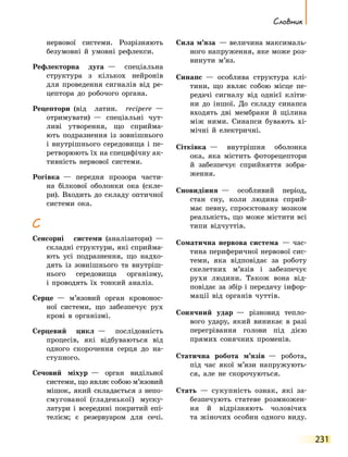Словник
231
нервової системи. Розрізняють
безумовні й умовні рефлекси.
Рефлекторна дуга  — спеціальна
структура з кількох нейронів
для проведення сигналів від ре-
цептора до робочого органа.
Рецептори  (від латин. recipere  —
отримувати)  — спеціальні чут-
ливі утворення, що сприйма-
ють подразнення із зовнішнього
і  внутрішнього середовища і  пе-
ретворюють їх на специфічну ак-
тивність нервової системи.
Рогівка  — передня прозора части-
на білкової оболонки ока  (скле-
ри). Входить до складу оптичної
системи ока.
С
Сенсорні системи  (аналізатори)  —
складні структури, які сприйма-
ють усі подразнення, що надхо-
дять із зовнішнього та внутріш-
нього середовища організму,
і  проводять їх тонкий аналіз.
Серце  — м’язовий орган кровонос-
ної системи, що забезпечує рух
крові в організмі.
Серцевий цикл  — послідовність
процесів, які відбуваються від
одного скорочення серця до на-
ступного.
Сечовий міхур  — орган видільної
системи, що являє собою м’язовий
мішок, який складається з непо-
смугованої  (гладенької) муску­
латури і всередині покритий епі-
телієм; є резервуаром для сечі.
Сила м’яза  — величина максималь-
ного напруження, яке може роз-
винути м’яз.
Синапс  — особлива структура клі-
тини, що являє собою місце пе-
редачі сигналу від однієї кліти-
ни до іншої. До складу синапса
входять дві мембрани й щілина
між ними. Синапси бувають хі-
мічні й електричні.
Сітківка  — внутрішня оболонка
ока, яка містить фоторецептори
й забезпечує сприйняття зобра-
ження.
Сновидіння  — особливий період,
стан сну, коли людина сприй-
має певну, спроєктовану мозком
реальність, що може містити всі
типи відчуттів.
Соматична нервова система  — час-
тина периферичної нервової сис-
теми, яка відповідає за роботу
скелетних м’язів і забезпечує
рухи людини. Також вона від-
повідає за збір і передачу інфор-
мації від органів чуттів.
Сонячний удар  — різновид тепло-
вого удару, який виникає в разі
перегрівання голови під дією
прямих сонячних променів.
Статична робота м’язів  — робота,
під час якої м’язи напружують-
ся, але не скорочуються.
Стать  — сукупність ознак, які за-
безпечують статеве розмножен-
ня й відрізняють чоловічих
та жіночих особин одного виду.
 