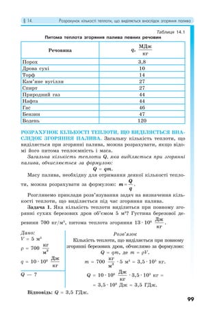 § 14. Розрахунок кількості теплоти, що виділяється внаслідок згоряння палива
99
Таблиця 14.1
Питома теплота згоряння палива певних речовин
Речовина q,
МДж
кг
Порох 3,8
Дрова сухі 10
Торф 14
Кам’яне вугілля 27
Спирт 27
Природний газ 44
Нафта 44
Гас 46
Бензин 47
Водень 120
РОЗРАХУНОК КІЛЬКОСТІ ТЕПЛОТИ, ЩО ВИДІЛЯЄТЬСЯ ВНА-
СЛІДОК ЗГОРЯННЯ ПАЛИВА. Загальну кількість теплоти, що
виділяється при згорянні палива, можна розрахувати, якщо відо-
мі його питома теплоємність і маса.
Загальна кількість теплоти Q, яка виділяється при згорянні
палива, обчислюється за формулою:
Q = qm.
Масу палива, необхідну для отримання деякої кількості тепло-
ти, можна розрахувати за формулою:
Q
m
q
 .
Розглянемо приклади розв’язування задач на визначення кіль-
кості теплоти, що виділяється під час згоряння палива.
Задача 1. Яка кількість теплоти виділиться при повному зго-
рянні сухих березових дров об’ємом 5 м3
? Густина березової де-
ревини 700 кг/м3
, питома теплота згоряння 13 · 106
Дж
кг
.
Дано:
V = 5 м3
ρ = 700 3
кг
м
q = 10 · 106
Дж
кг
Розв’язок
Кількість теплоти, що виділяється при повному
згорянні березових дров, обчислимо за формулою:
Q = qm, де m = ρV.
m = 700 3
кг
м
· 5 м3
= 3,5 · 103
кг.
Q = 10 · 106
Дж
кг
· 3,5 · 103
кг =
= 3,5 · 109
Дж = 3,5 ГДж.
Q — ?
Відповідь: Q = 3,5 ГДж.
 