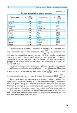 § 7. Кількість теплоти. Питома теплоємність речовини
57
Таблиця 7.1
Питома теплоємність деяких речовин
Речовина c,
Дж
кг С

Речовина с,
Дж
кг С

Золото 130 Графіт 750
Ртуть 140 Скло 840
Свинець 140 Цегла 880
Олово 230 Алюміній 920
Срібло 250 Олія 1700
Мідь 400 Лід 2100
Цинк 400 Гас 2100
Латунь 400 Ефір 2350
Залізо 460 Деревина 2400
Сталь 500 Спирт 2500
Чавун 540 Вода 4200
Проаналізуємо значення, наведені в таблиці. Наприклад, пи-
тома теплоємність срібла становить
Дж
250
кг С

. Це означає, що
для нагрівання срібла масою 1 кг на 1 °С йому необхідно надати
250 Дж теплоти. Під час охолодження 1 кг срібла на 1 °С не ви-
ділиться кількість теплоти 250 Дж. Отже, під час зміни темпе-
ратури 1 кг срібла воно або виділяє, або поглинає кількість те-
плоти 250 Дж.
Питома теплоємність речовини у різних агрегатних станах
— рідкому, твердому, газоподібному — не однакова. Приклад
цього — вода, її питома теплоємність 4200
Дж
кг C

, тоді як пито-
ма теплоємність льоду — вдвічі менша і становить 2100
Дж
кг C

.
Завдяки великій теплоємності вода в морях, озерах, річках, на-
гріваючись, поглинає значну кількість сонячної енергії і тривалий
час її зберігає. Тому біля водних масивів не так спекотно влітку.
В холодну пору року вода охолоджується, віддаючи в навколишній
простір значну кількість тепла, тим самим пом’якшуючи клімат.
Через велику теплоємність води її використовують як теплоно-
сій у системах водяного опалення, охолодження ядерних реакто-
рів, автомобільних двигунів тощо.
 