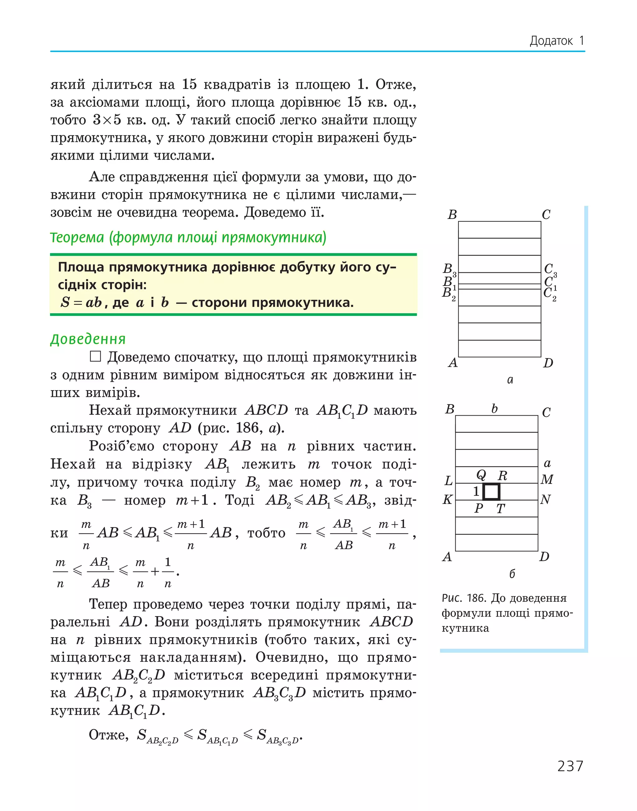 237
Додаток 1
який ділиться на 15 квадратів із площею 1. Отже,
за аксіомами площі, його площа дорівнює 15 кв. од.,
тобто 3 5
× кв. од. У такий спосіб легко знайти площу
прямокутника, у якого довжини сторін виражені будь-
якими цілими числами.
Але справдження цієї формули за умови, що до-
вжини сторін прямокутника не є цілими числами,—
зовсім не очевидна теорема. Доведемо її.
Теорема (формула площі прямокутника)
Площа прямокутника дорівнює добутку його су­
сідніх сторін:
S ab
= , де a і b — сторони прямокутника.
Доведення
 Доведемо спочатку, що площі прямокутників
з одним рівним виміром відносяться як довжини ін-
ших вимірів.
Нехай прямокутники ABCD та AB C D
1 1 мають
спільну сторону AD (рис. 186, а).
Розіб’ємо сторону AB на n рівних частин.
Нехай на відрізку AB1 лежить m точок поді-
лу, причому точка поділу B2 має номер m, а точ-
ка B3 — номер m +1 . Тоді AB AB AB
2 1 3
  , звід-
ки
m
n
m
n
AB AB AB
 
1
1
+
, тобто
m
n
AB
AB
m
n
 
1
1
+
,
m
n
AB
AB
m
n n
 
1
1
+ .
Тепер проведемо через точки поділу прямі, па-
ралельні AD. Вони розділять прямокутник ABCD
на n рівних прямокутників (тобто таких, які су-
міщаються накладанням). Очевидно, що прямо-
кутник AB C D
2 2 міститься всередині прямокутни-
ка AB C D
1 1 , а прямокутник AB C D
3 3 містить прямо-
кутник AB C D
1 1 .
Отже, S S S
AB C D AB C D AB C D
2 2 1 1 3 3
  .
B3
B2
A
B C
D
B1
C3
C2
C1
а
K
L
P
R
Q
T
N
M
A
B C
D
a
b
1
б
Рис. 186. До доведення
формули площі прямо-
кутника
 