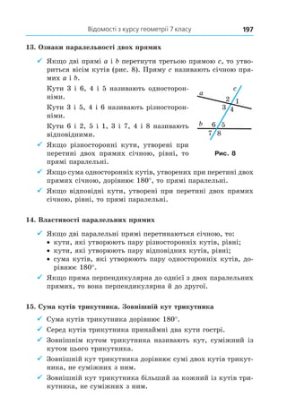 Відомості з курсу геометрії 7 класу 197
13. Ознаки паралельності двох прямих
9 Якщо дві прямі a і b перетнути третьою прямою c, то утво-
риться вісім кутів (рис. 8). Пряму c називають січною пря-
мих a і b.
Кути 3 і 6, 4 і 5 називають односторон-
німи.
Кути 3 і 5, 4 і 6 називають різносторон-
німи.
Кути 6 і 2, 5 і 1, 3 і 7, 4 і 8 називають
відповідними.
9 Якщо різносторонні кути, утворені при
перетині двох прямих січною, рівні, то
прямі паралельні.
9 Якщо сума односторонніх кутів, утворених при перетині двох
прямих січною, дорівнює 180°, то прямі паралельні.
9 Якщо відповідні кути, утворені при перетині двох прямих
січною, рівні, то прямі паралельні.
14. Властивості паралельних прямих
9 Якщо дві паралельні прямі перетинаються січною, то:
кути, які утворюють пару різносторонніх кутів, рівні;
кути, які утворюють пару відповідних кутів, рівні;
сума кутів, які утворюють пару односторонніх кутів, до-
рівнює 180°.
9 Якщо пряма перпендикулярна до однієї з двох паралельних
прямих, то вона перпендикулярна й до другої.
15. Сума кутів трикутника. Зовнішній кут трикутника
9 Сума кутів трикутника дорівнює 180°.
9 Серед кутів трикутника принаймні два кути гострі.
9 Зовнішнім кутом трикутника називають кут, суміжний із
кутом цього трикутника.
9 Зовнішній кут трикутника дорівнює сумі двох кутів трикут-
ника, не суміжних з ним.
9 Зовнішній кут трикутника більший за кожний із кутів три-
кутника, не суміжних з ним.
a
b
c
1
2
3 4
5
6
7 8
Рис.
 