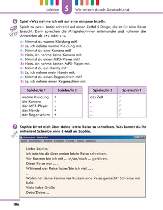  Spiel «Was nehme ich mit auf eine einsame Insel?».
Spielt zu zweit. Jeder schreibt auf einen Zettel 5 Dinge, die er für eine Reise
braucht. Dann sprechen die Mitspieler/innen miteinander und notieren die
Antworten als «+» oder «–».
A: Nimmst du warme Kleidung mit?
B: Ja, ich nehme warme Kleidung mit.
A: Nimmst du eine Kamera mit?
B: Nein, ich nehme keine Kamera mit.
A: Nimmst du einen MP3-Player mit?
B: Nein, ich nehme keinen MP3-Player mit.
A: Nimmst du ein Handy mit?
B: Ja, ich nehme mein Handy mit.
A: Nimmst du einen Regenschirm mit?
B: Ja, ich nehme einen Regenschirm mit.
Spieler/in 1 Spieler/in 2 Spieler/in 2 Spieler/in 1
warme Kleidung
die Kamera
der MP3-Player
das Handy
der Regenschirm
+
–
–
+
+
das Zelt
…
…
…
…
?
?
?
?
?
 Sophie bittet dich über deine letzte Reise zu schreiben. Was kannst du ihr
mitteilen? Schreibe eine E-Mail an Sophie.
Liebe Sophie,
ich möchte dir über meine letzte Reise schreiben.
Vor Kurzem bin ich mit … in/an/nach … gefahren.
Diese Reise war … .
Während der Reise habe/bin ich viel … .
…
Wohin hat deine Familie vor Kurzem eine Reise gemacht? Schreibe mir
bald.
Viele liebe Grüße
Dein/Deine ...
5
106
Lektion Wir reisen durch Deutschland
 