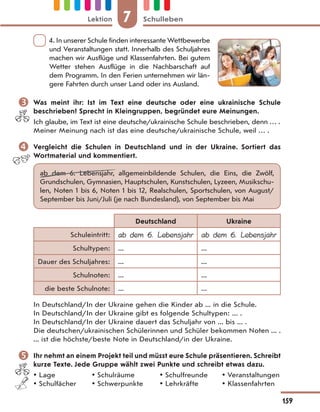 4. In unserer Schule finden interessante Wettbewerbe
und Veranstaltungen statt. Innerhalb des Schuljahres
machen wir Ausflüge und Klassenfahrten. Bei gutem
Wetter stehen Ausflüge in die Nachbarschaft auf
dem Programm. In den Ferien unternehmen wir län-
gere Fahrten durch unser Land oder ins Ausland.
 Was meint ihr: Ist im Text eine deutsche oder eine ukrainische Schule
beschrieben? Sprecht in Kleingruppen, begründet eure Meinungen.
Ich glaube, im Text ist eine deutsche/ukrainische Schule beschrieben, denn … .
Meiner Meinung nach ist das eine deutsche/ukrainische Schule, weil … .
 Vergleicht die Schulen in Deutschland und in der Ukraine. Sortiert das
Wortmaterial und kommentiert.
ab dem 6. Lebensjahr, allgemeinbildende Schulen, die Eins, die Zwölf,
Grundschulen, Gymnasien, Hauptschulen, Kunstschulen, Lyzeen, Musikschu-
len, Noten 1 bis 6, Noten 1 bis 12, Realschulen, Sportschulen, von August/
September bis Juni/Juli (je nach Bundesland), von September bis Mai
Deutschland Ukraine
Schuleintritt: ab dem 6. Lebensjahr ab dem 6. Lebensjahr
Schultypen: ... ...
Dauer des Schuljahres: ... ...
Schulnoten: ... ...
die beste Schulnote: ... ...
In Deutschland/In der Ukraine gehen die Kinder ab ... in die Schule.
In Deutschland/In der Ukraine gibt es folgende Schultypen: ... .
In Deutschland/In der Ukraine dauert das Schuljahr von ... bis ... .
Die deutschen/ukrainischen Schülerinnen und Schüler bekommen Noten ... .
... ist die höchste/beste Note in Deutschland/in der Ukraine.
 Ihr nehmt an einem Projekt teil und müsst eure Schule präsentieren. Schreibt
kurze Texte. Jede Gruppe wählt zwei Punkte und schreibt etwas dazu.
 Lage  Schulräume  Schulfreunde  Veranstaltungen
 Schulfächer  Schwerpunkte  Lehrkräfte  Klassenfahrten
7
Lektion Schulleben
159
 