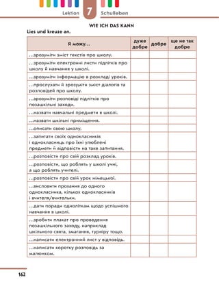 WIE ICH DAS KANN
Lies und kreuze an.
Я можу…
дуже
добре
добре
ще не так
добре
…зрозуміти зміст текстів про школу.
…зрозуміти електронні листи підлітків про
школу й навчання у школі.
…зрозуміти інформацію в розкладі уроків.
…прослухати й зрозуміти зміст діалогів та
розповідей про школу.
…зрозуміти розповіді підлітків про
позашкільні заходи.
…назвати навчальні предмети в школі.
…назвати шкільні приміщення.
…описати свою школу.
…запитати своїх однокласників
і однокласниць про їхні улюблені
предмети й відповісти на таке запитання.
…розповісти про свій розклад уроків.
…розповісти, що роблять у школі учні,
а що роблять учителі.
…розповісти про свій урок німецької.
…висловити прохання до одного
однокласника, кількох однокласників
і вчителя/вчительки.
…дати поради одноліткам щодо успішного
навчання в школі.
…зробити плакат про проведення
позашкільного заходу, наприклад
шкільного свята, змагання, турніру тощо.
…написати електронний лист у відповідь.
…написати коротку розповідь за
малюнком.
7
Lektion Schulleben
162
 