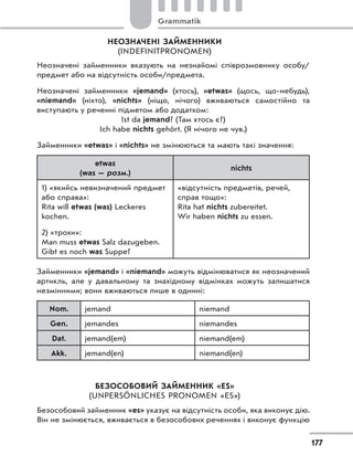 НЕОЗНАЧЕНІ ЗАЙМЕННИКИ
(INDEFINITPRONOMEN)
Неозначені займенники вказують на незнайомі співрозмовнику особу/
предмет або на відсутність особи/предмета.
Неозначені займенники «jemand» (хтось), «etwas» (щось, що-небудь),
«niemand» (ніхто), «nichts» (ніщо, нічого) вживаються самостійно та
виступають у реченні підметом або додатком:
Ist da jemand? (Там хтось є?)
Ich habe nichts gehört. (Я нічого не чув.)
Займенники «etwas» і «nichts» не змінюються та мають такі значення:
etwas
(was — розм.)
nichts
1) «якийсь невизначений предмет
або справа»:
Rita will etwas (was) Leckeres
kochen.
2) «трохи»:
Man muss etwas Salz dazugeben.
Gibt es noch was Suppe?
«відсутність предметів, речей,
справ тощо»:
Rita hat nichts zubereitet.
Wir haben nichts zu essen.
Займенники «jemand» і «niemand» можуть відмінюватися як неозначений
артикль, але у давальному та знахідному відмінках можуть залишатися
незмінними; вони вживаються лише в однині:
Nom. jemand niemand
Gen. jemandes niemandes
Dat. jemand(em) niemand(em)
Akk. jemand(en) niemand(en)
БЕЗОСОБОВИЙ ЗАЙМЕННИК «ES»
(UNPERSÖNLICHES PRONOMEN «ES»)
Безособовий займенник «es» указує на відсутність особи, яка виконує дію.
Він не змінюється, вживається в безособових реченнях і виконує функцію
177
Grammatik
 