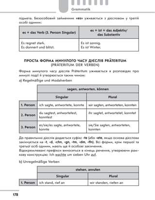 підмета. Безособовий займенник «es» уживається з дієсловом у  третій
особі однини:
es + das Verb (3. Person Singular)
es + ist + das Adjektiv/
das Substantiv
Es regnet stark.
Es donnert und blitzt.
Es ist sonnig.
Es ist Winter.
ПРОСТА ФОРМА МИНУЛОГО ЧАСУ ДІЄСЛІВ PRÄTERITUM
(PRÄTERITUM DER VERBEN)
Форма минулого часу дієслів Präteritum уживається в розповідях про
минулі події й утворюється таким чином:
a) Regelmäßige und Modalverben
sagen, antworten, können
Singular Plural
1. Person ich sagte, antwortete, konnte wir sagten, antworteten, konnten
2. Person
du sagtest, antwortetest,
konntest
ihr sagtet, antwortetet, konntet
3. Person
er/sie/es sagte, antwortete,
konnte
sie/Sie sagten, antworteten,
konnten
До правильних дієслів додається суфікс -te (або -ete, якщо основа дієслова
закінчується на -t, -d, -chn, -gn, -tm, -dm, -ffn). Всі форми, крім першої та
третьої осіб однини, мають ще й особові закінчення.
Відокремлювані префікси виносяться в кінець речення, утворюючи рам-
кову конструкцію: Ich wachte um sieben Uhr auf.
b) Unregelmäßige Verben
stehen, anrufen
Singular Plural
1. Person ich stand, rief an wir standen, riefen an
178
Grammatik
 